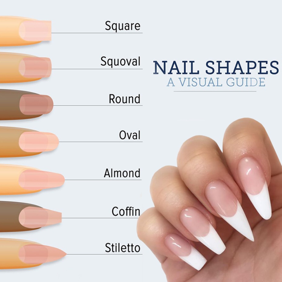100 pz Nail Art Forma Francese - Nail Extension Form recensione e prezzo